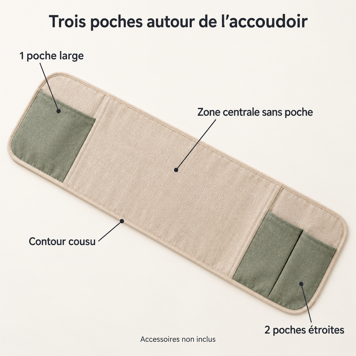 Rangement textile à poser sur accoudoir, trois poches, beige et sauge — 85 × 35 cm