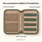 Pochette de rangement à ouverture portefeuille pour câbles et accessoires, sauge